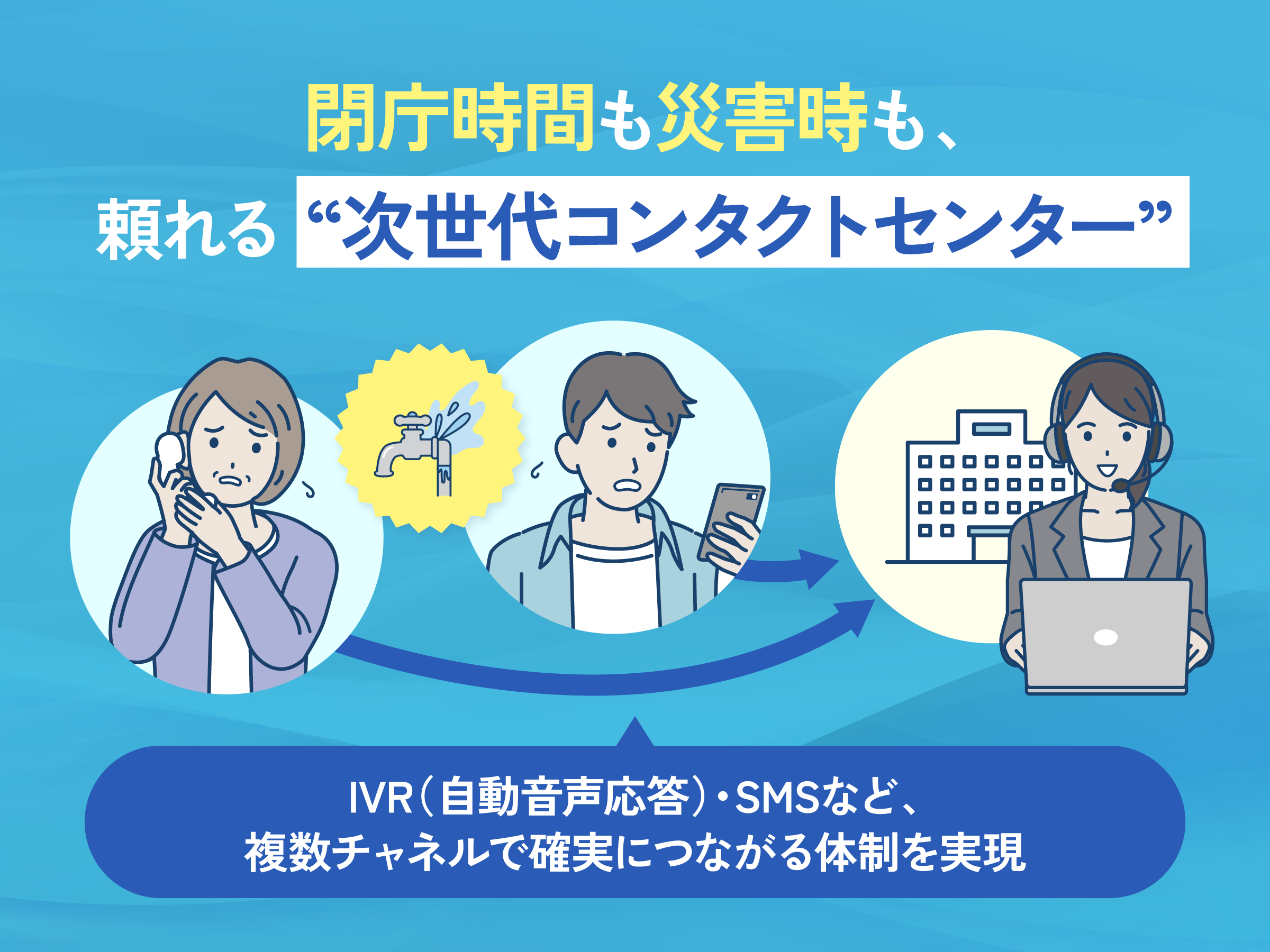 【東日本対象】水道料金・開閉栓対応がパンクしない！24時間対応と多言語対応で実現する住民対応DX