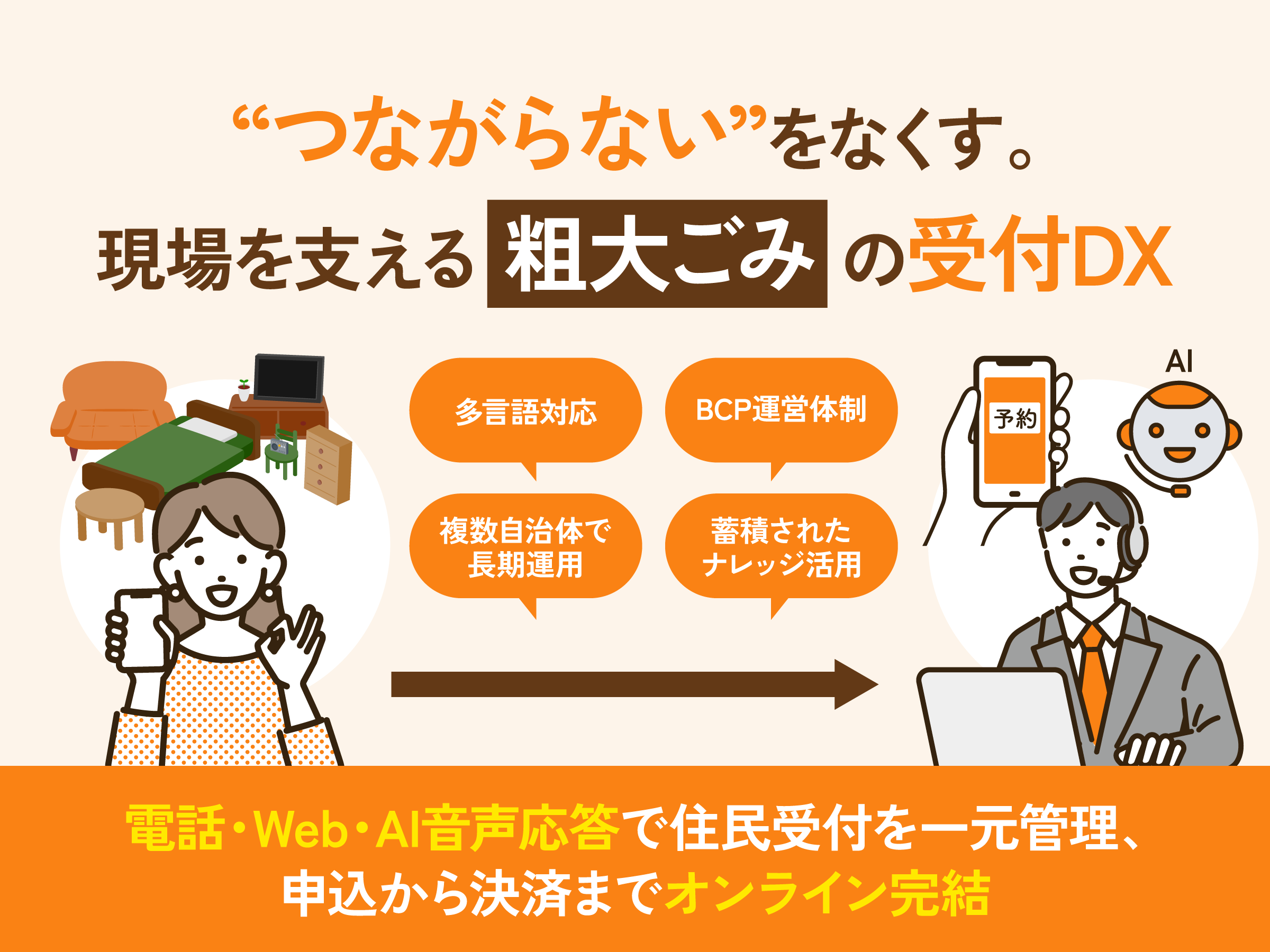 【東日本対象】粗大ごみの収集受付効率化と満足度向上を両立！自治体特化型コンタクトセンター