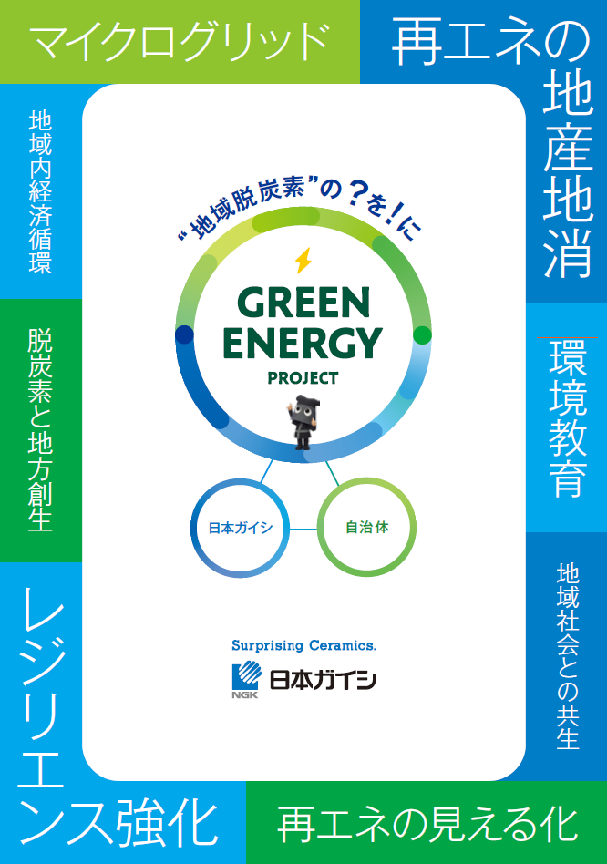地域課題解決を丸ごと支援 脱炭素ソリューションをワンストップで！