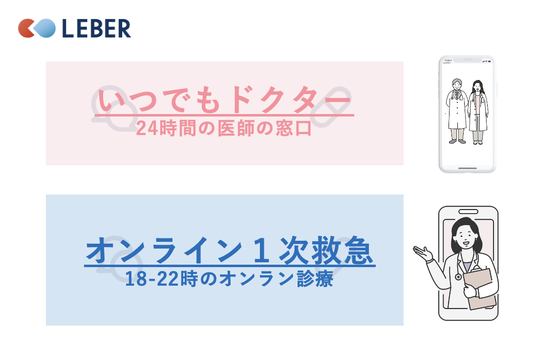 夜間救急の負担を軽減するオンライン診療アプリ「LEBER」